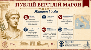 Презентація "Вергілій".