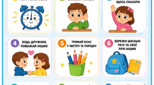 Правила класу