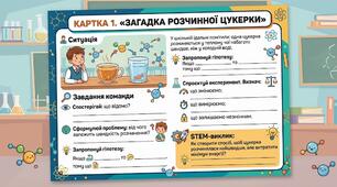 Картки для групової  роботи 7 клас хімія НУШ тема уроку науковий підхід у хімії