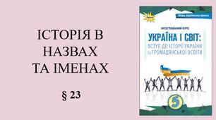 5 клас НУШ Презентація, робочий аркуш, аркуш-пам’ятка, емоційне налаштування за темою § 23 ІСТОРІЯ В НАЗВАХ ТА ІМЕНАХ