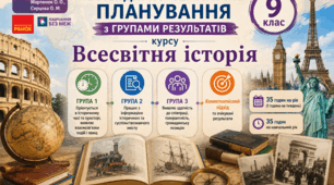 Календарно-тематичне планування з ГР курсу Всесвітня історія 9 клас НУШ. 35 год/1год, за підручником Гісем