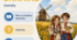 Independence Day of Ukraine | готовий урок | A1-A2 | Genially