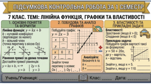 Підсумкова робота з теми : «Лінійна функція» 7 клас алгебра