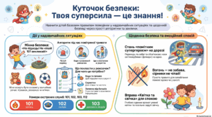 Куточок безпеки
