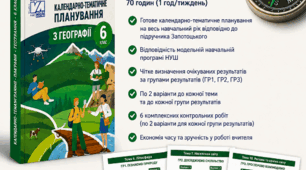 Календарно-тематичне планування з географії 6 клас (НУШ) + 6 комплексних підсумкових робіт за ГР1, ГР2, ГР3 за підручником Запотоцького (70 год/1 год)