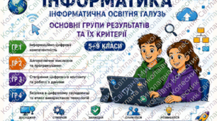 Критерії оцінювання з інформатики для НУШ