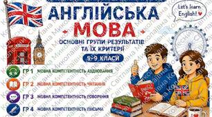 Критерії оцінювання з англійської мови для НУШ