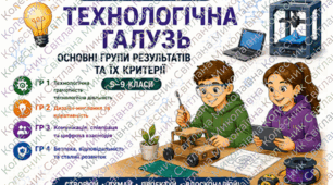 Критерії оцінювання для технологічної освітньої галузі НУШ