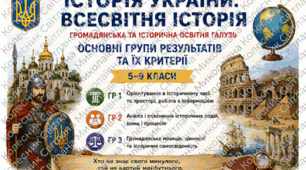 Критерії оцінювання з історії України та всесвітньої історії для НУШ