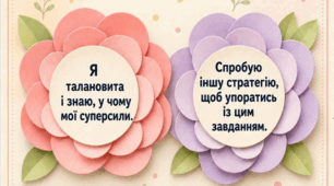 Наша стіна сили. Стіна для натхнення Оформлення класу