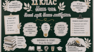 Оформлення класної дошки «11 клас — Наш час. Наші мрії. Наше майбутнє»