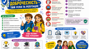 Буклет для учнів про академічну доброчесність.