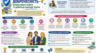 Буклет для педагогів про академічну доброчесність.