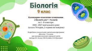 Календарно-тематичне планування (2 год). Біологія 9 клас НУШ (П.Балан)