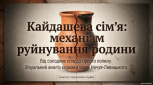 "Кайдашева сім'я" - механізм руйнування родини