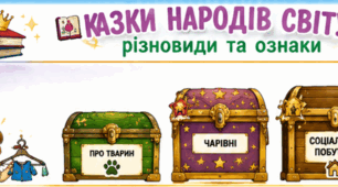 Робочі аркуші до вивчення теми "Казки народів світу: різновиди та ознаки".
