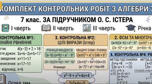Комплесні контрольні алгебра 7 клас Істер