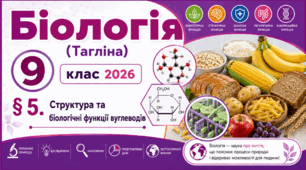 Структура та біологічні функції вуглеводів. Презентація, інфографіка, робочий аркуш
