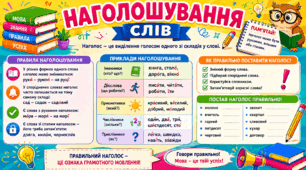 Наголошування слів