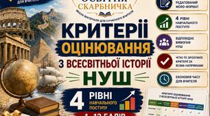 КРИТЕРІЇ ОЦІНЮВАННЯ З ВСЕСВІТНЬОЇ ІСТОРІЇ НУШ 4 РІВНЯ НАВЧАЛЬНОГО ПОСТУПУ | ГОТОВИЙ WORD