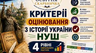 КРИТЕРІЇ ОЦІНЮВАННЯ З ІСТОРІЇ УКРАЇНИ НУШ 4 РІВНЯ НАВЧАЛЬНОГО ПОСТУПУ | ГОТОВИЙ WORD
