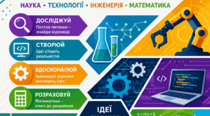 Плакат до STEM-тижня "STEM-тиждень"